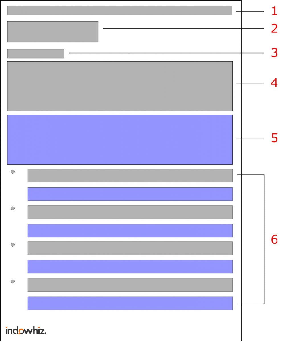 Common structure of response letter