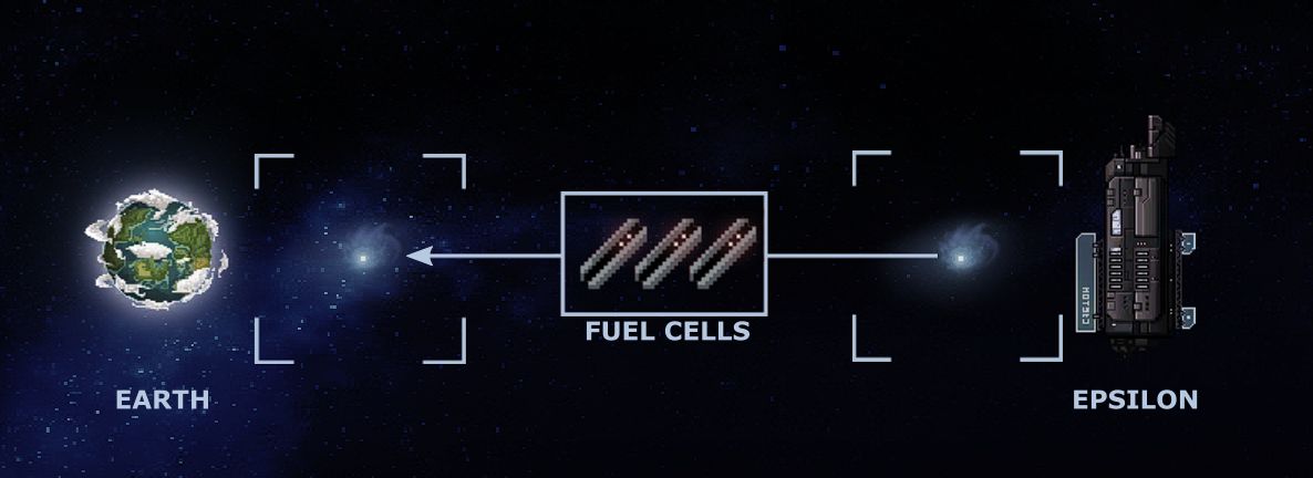 A plan to transport fuel cells back to Earth