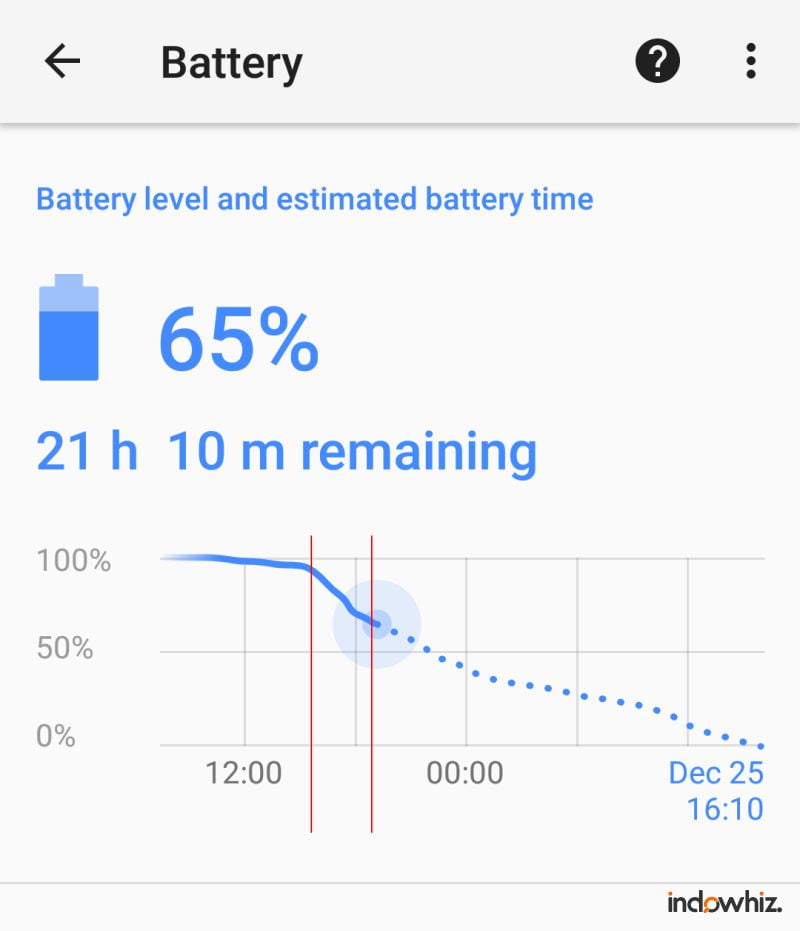 Motorsport Manager Online draining the battery