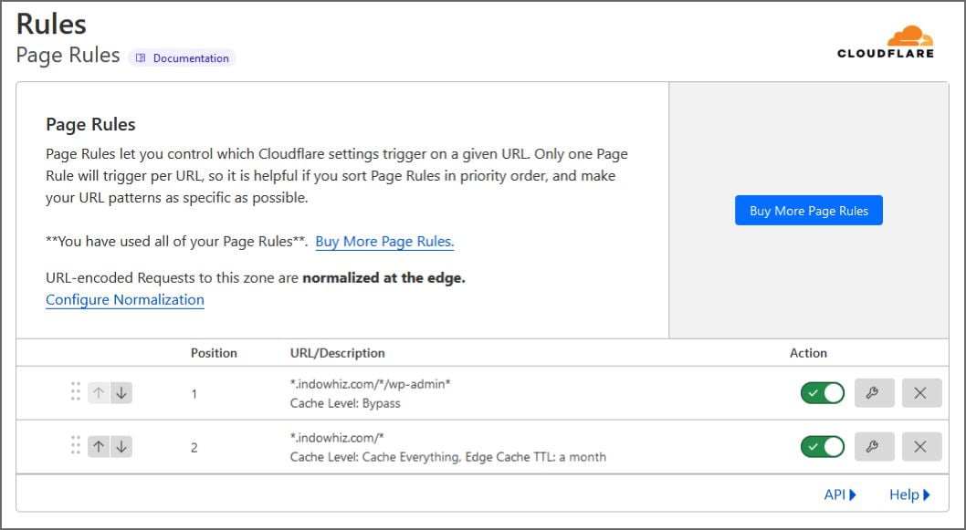 cloudflare-s-cache-everything-and-adsense-ad-unit-issue-indowhiz