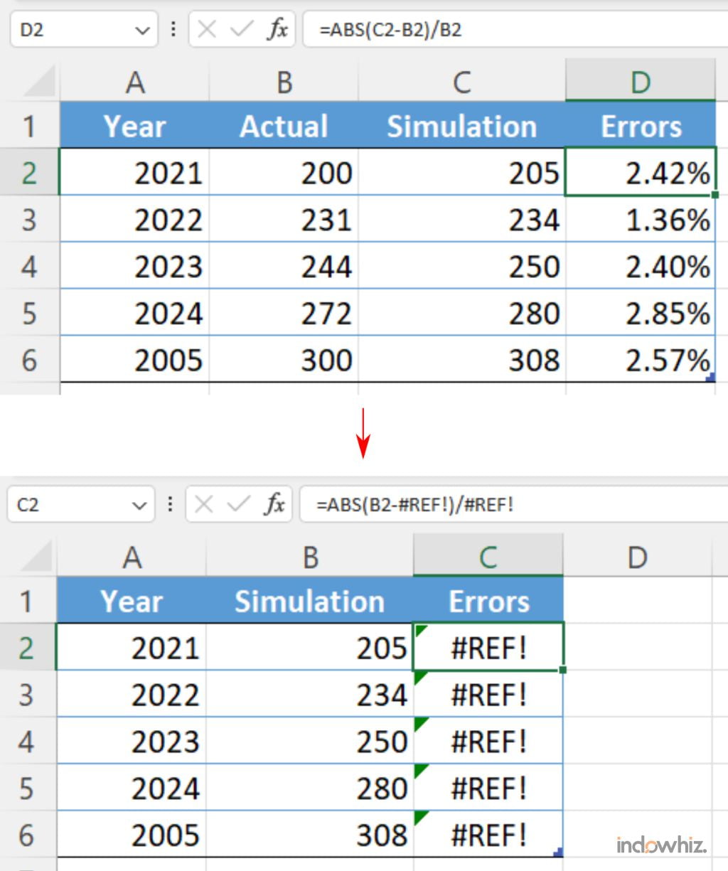 Example of #REF! error due to deleted column