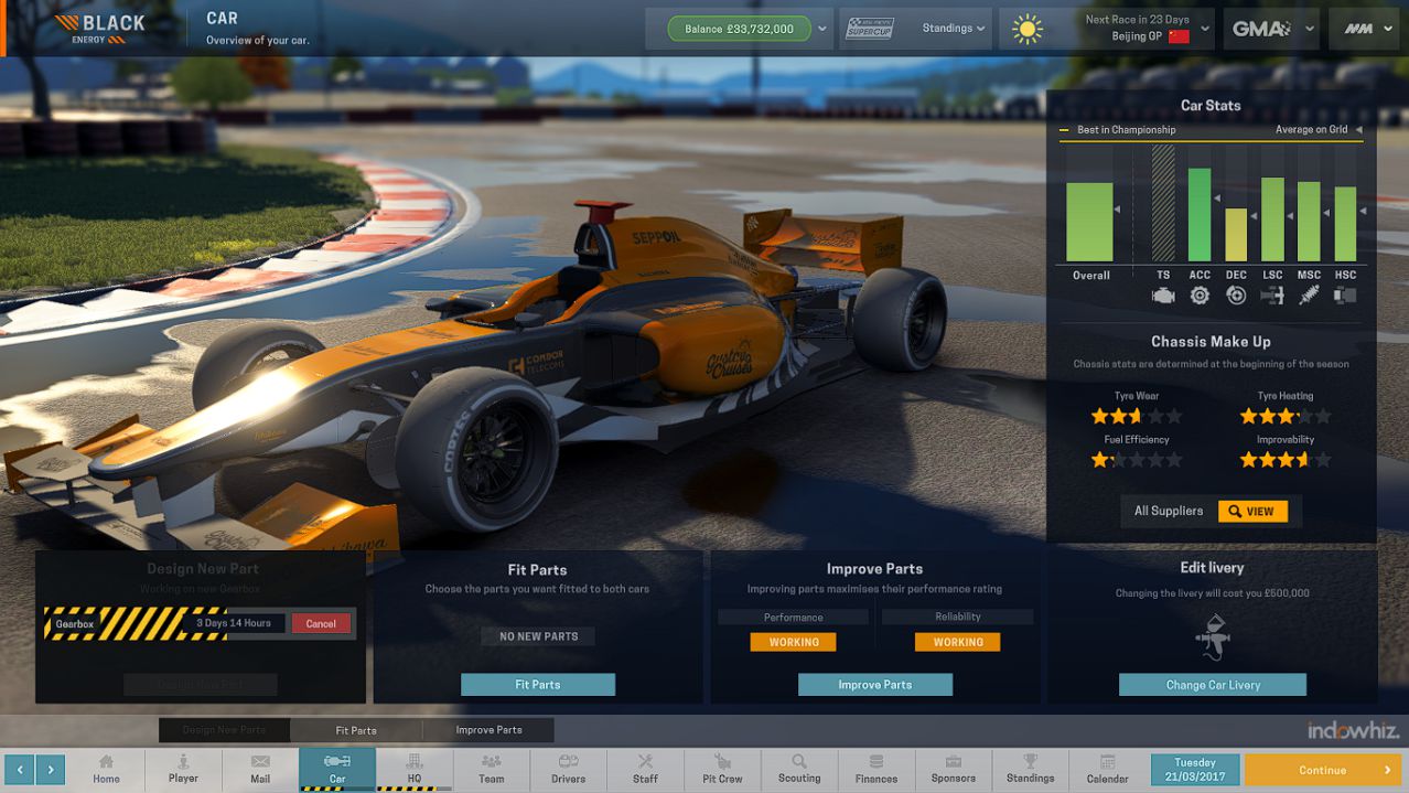 Motorsport Manager - Car Management